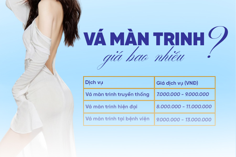 Bảng giá vá trinh tham khảo trên thị trường