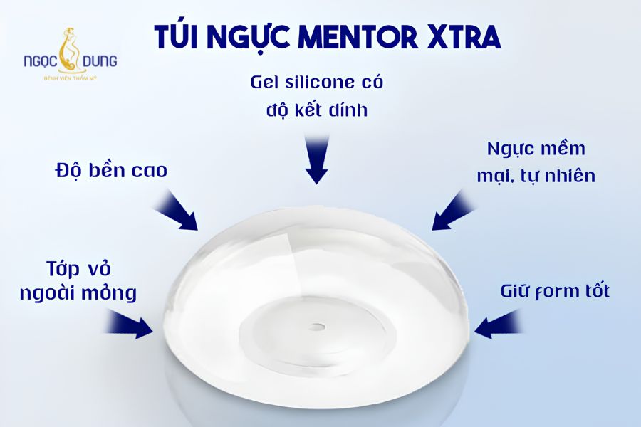 Nâng ngực nội soi túi tròn Mentor Xtra: Bảng giá cập nhật 13 Bề mặt nhám vi mô gia tăng độ bám dính chắc chắn vào mô tuyến vú