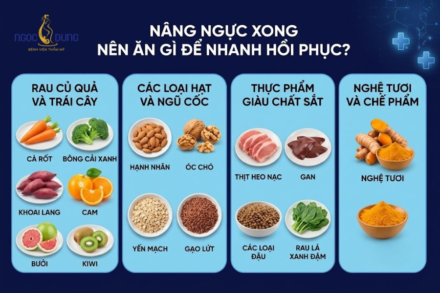 Nâng ngực có được ăn ốc không? Giải đáp từ Ngọc Dung 15 Bổ sung các nhóm dinh dưỡng lành tính giúp vết mổ nâng ngực mau hồi phục và lên da non
