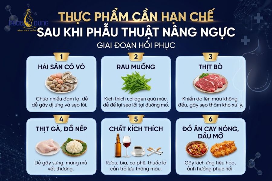 Nâng ngực có được ăn ốc không? Giải đáp từ Ngọc Dung 14 Danh sách các nhóm thực phẩm nên kiêng sau phẫu thuật nâng ngực để tránh bị sẹo lồi, sưng tấy